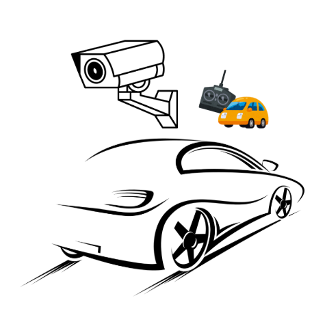 CarCam